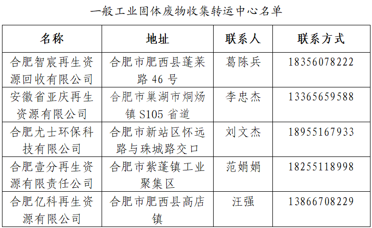 合肥市一般工業(yè)固體廢物收集轉(zhuǎn)運(yùn)中心名單